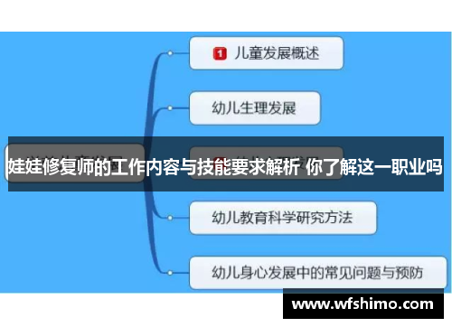 娃娃修复师的工作内容与技能要求解析 你了解这一职业吗 娃娃修复师的工作内容与技能要求解析 你了解这一职业吗